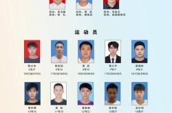 开云体育-球员速度风采，带领队友冲劲全场的简单介绍