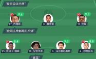开云体育APP下载-关于法国球队表现低迷领队吁要提早调整的信息