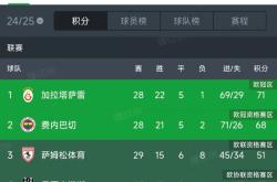 开云体育app-明斯特球队遭遇失利,战绩出现波动