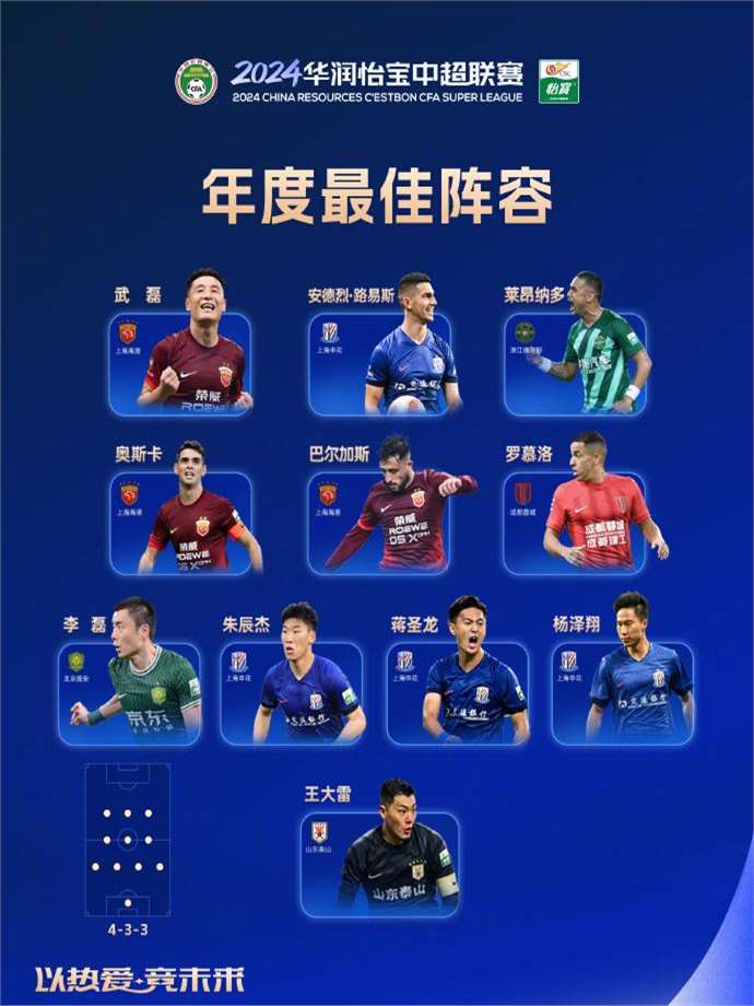 上海申花再添胜迹，实力跃升中超榜首
