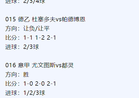 尤文图斯平局难言晋级可能性的简单介绍