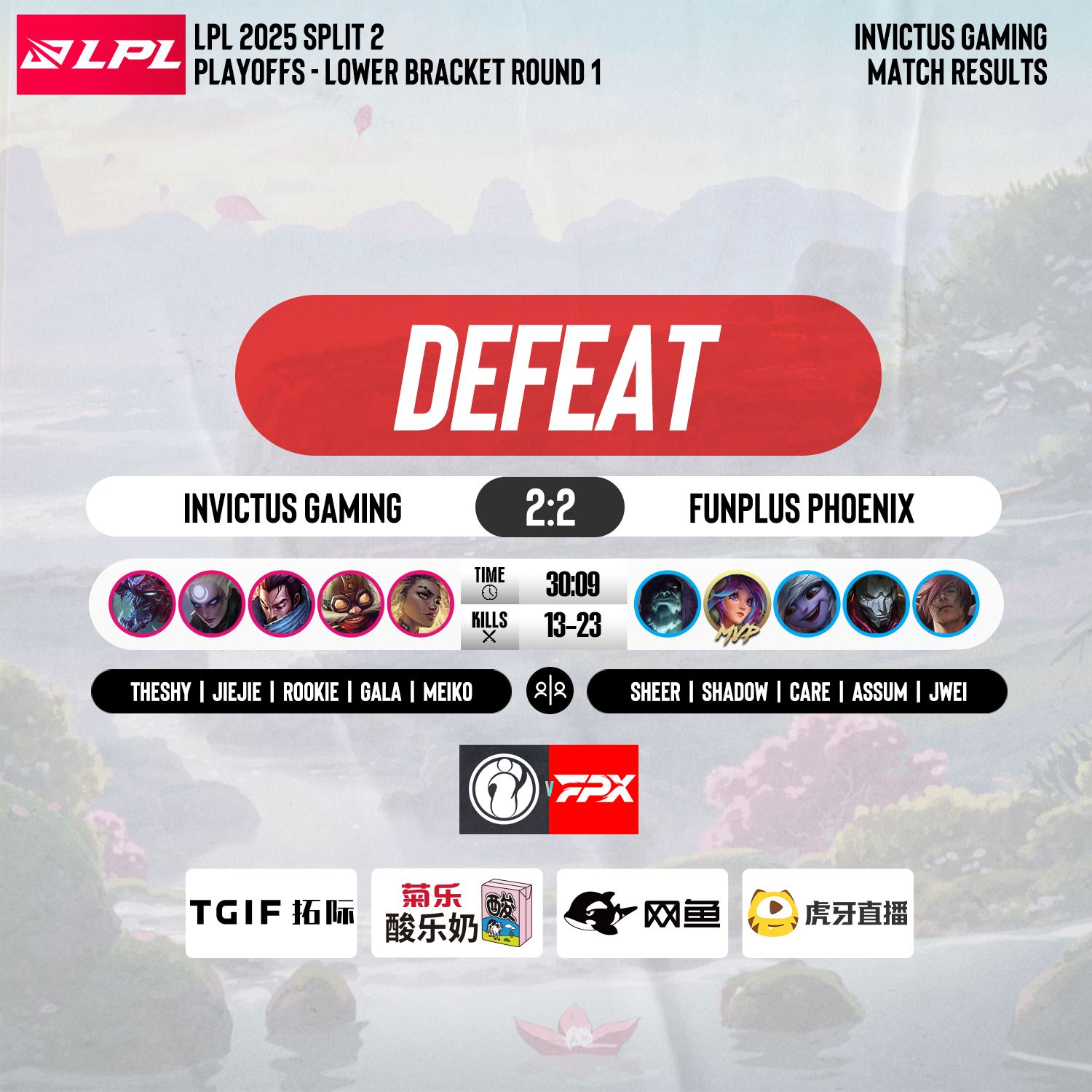 包含HKA鏖战FPX，Chovy完成史诗逆转鏖战多局淘汰赛，技惊四座的词条