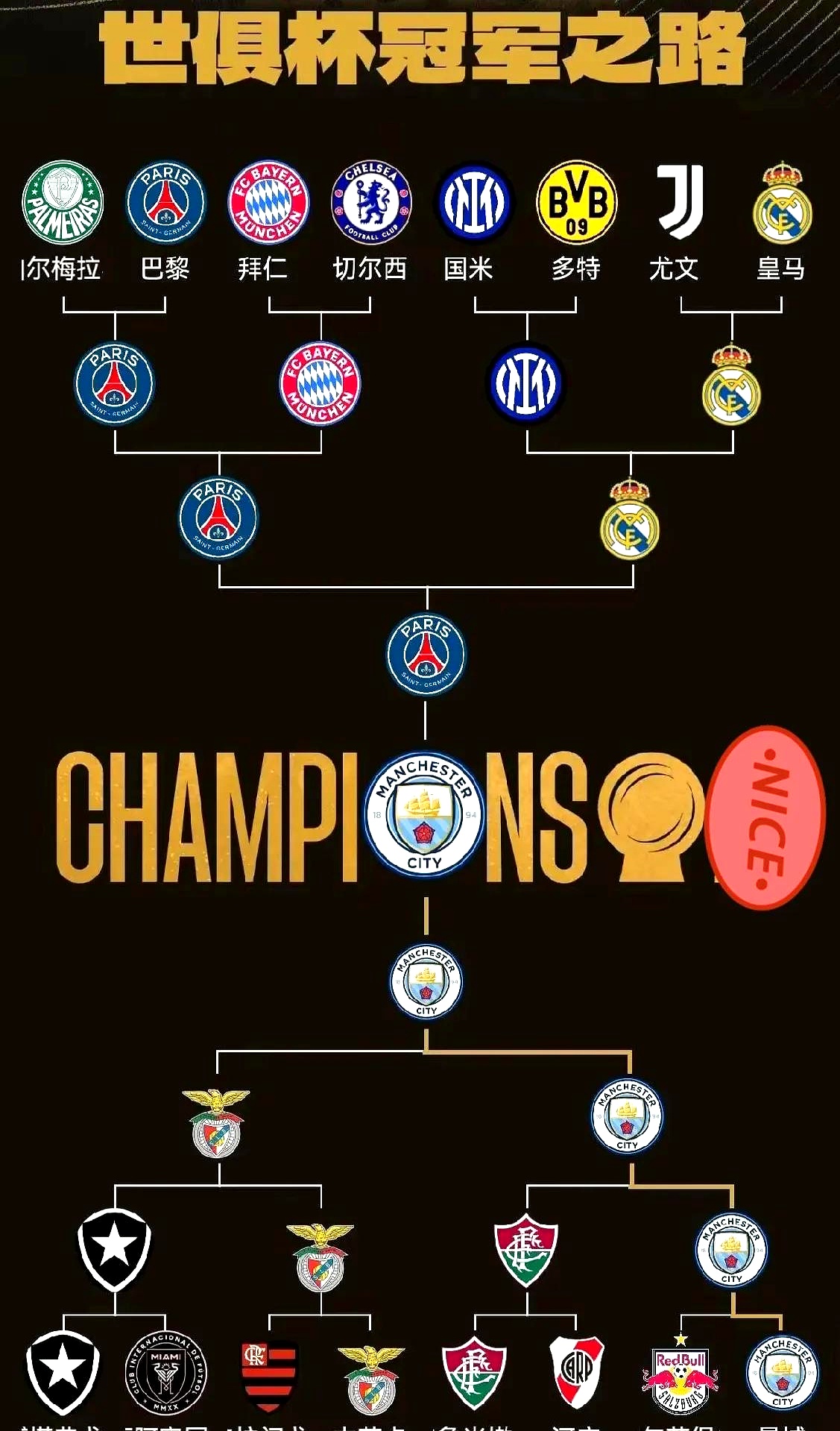 关于曼城碾压英格兰，格列兹曼统治全场的信息